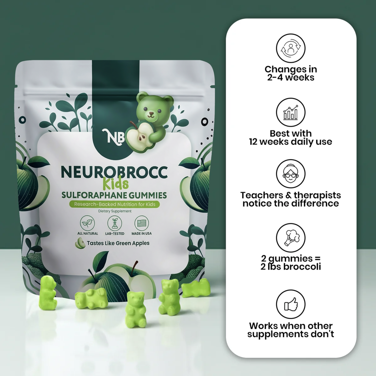 Neurobrocc Kids Sulforaphane Gummies