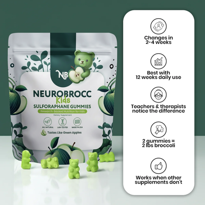 Neurobrocc Kids Sulforaphane Gummies